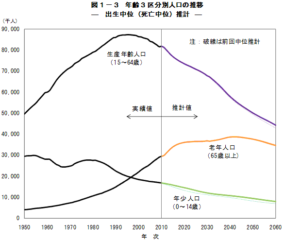 89552800453f6ccf1d0c1ac0a590b8ae - 人材派遣関連銘柄