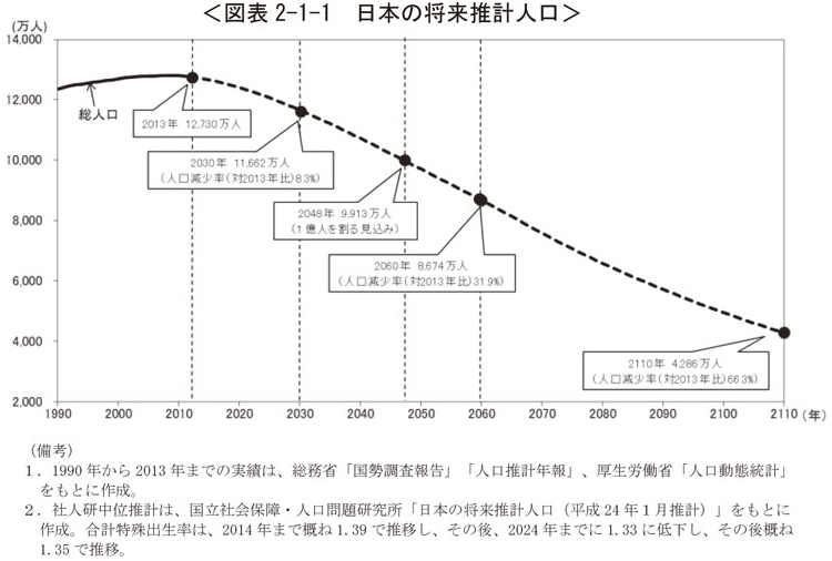 b562f5d51ffe1feace8850e5a12bcfb5 - 人材派遣関連銘柄