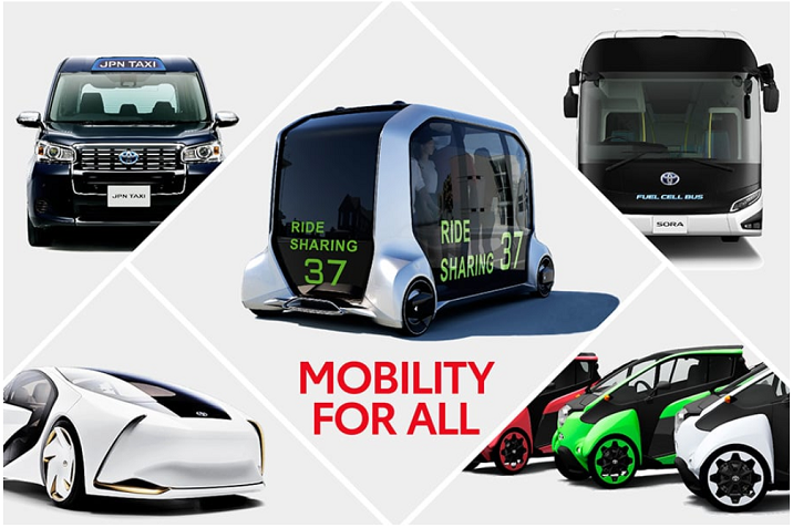 2020 tokyo olympic toyota mobility - 2020年東京オリンピック関連銘柄