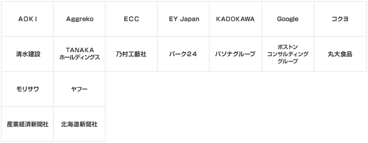 2020 tokyo olympic05 - 2020年東京オリンピック関連銘柄