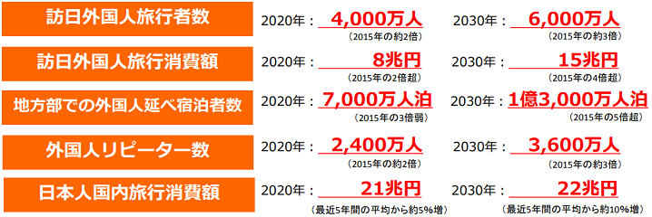 2020 tokyo olympic06 - 2020年東京オリンピック関連銘柄