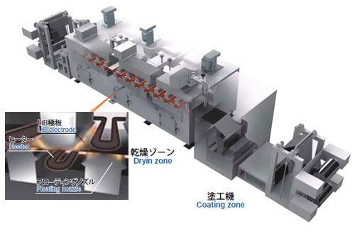 lib image013 - リチウムイオン電池関連銘柄